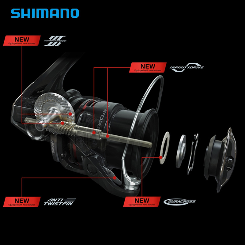 2024 NEW SHIMANO VANFORD Spinn - Penn Reel Fierce recension och pris